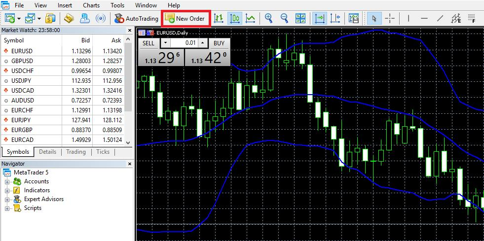 Cara menggunakan pending order pada forex