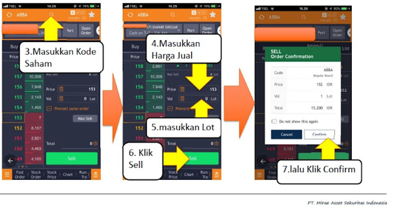 Cara ikut trading saham