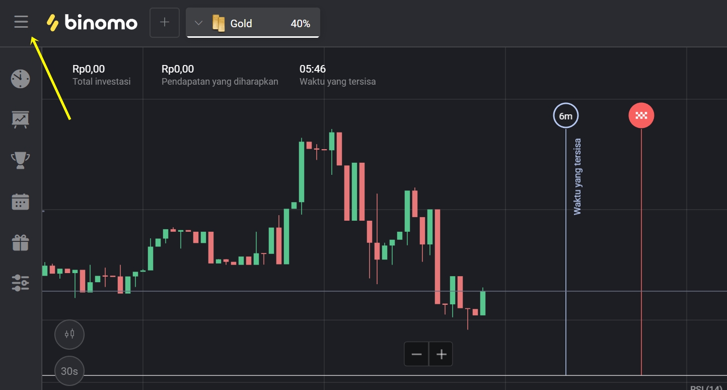 Binomo adalah Platform Trading Menguntungkan di 2021 - SahamOK