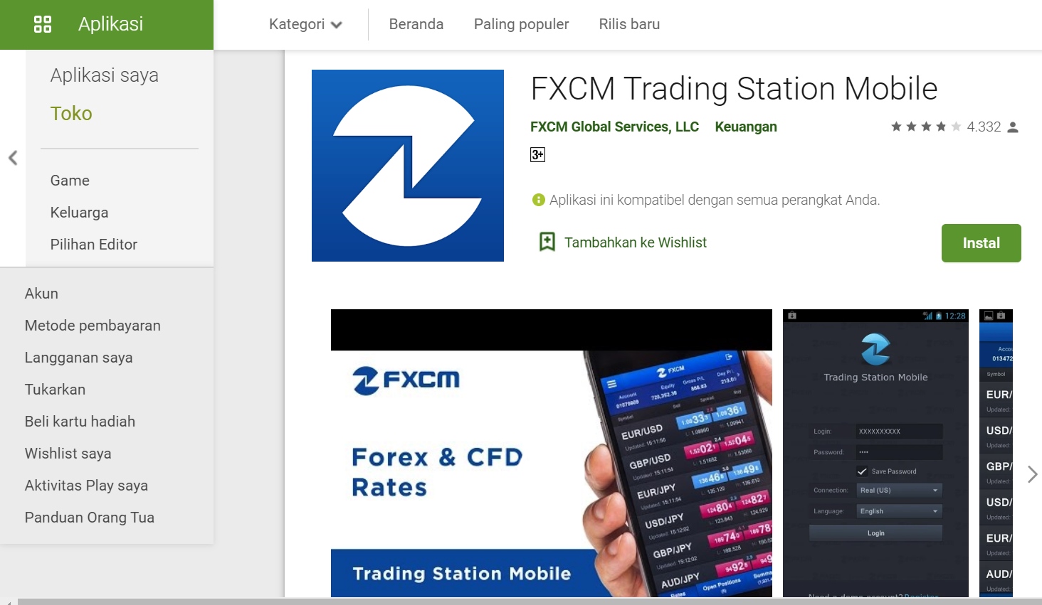 FXCM