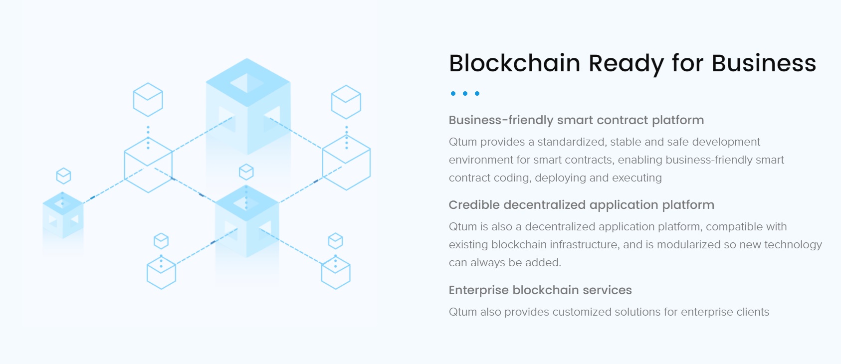 Blockchain Qtum