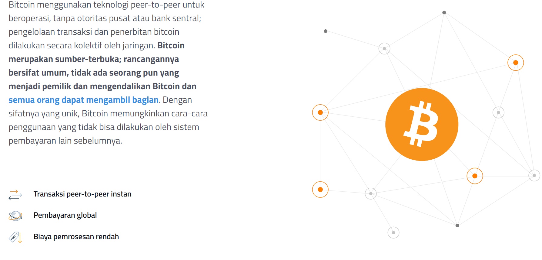 Cara Kerja Bitcoin