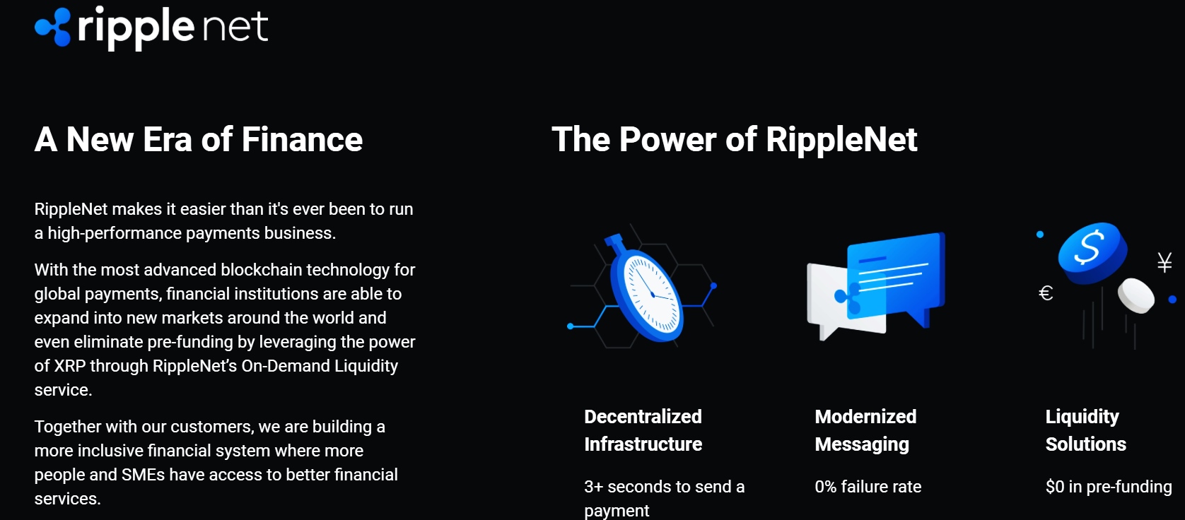 Gambar Ripple