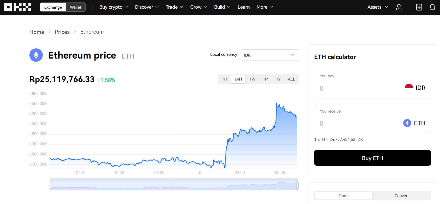 ethereum di okx