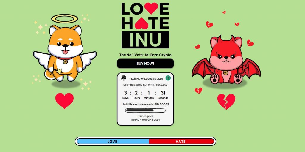 8 Koin Meme Crypto Potensial Fundamental Terbaik 2024 - SahamOK