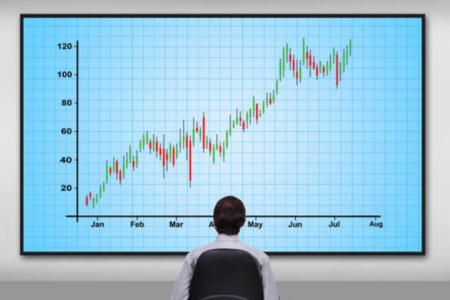 strategi position trading dalam forex