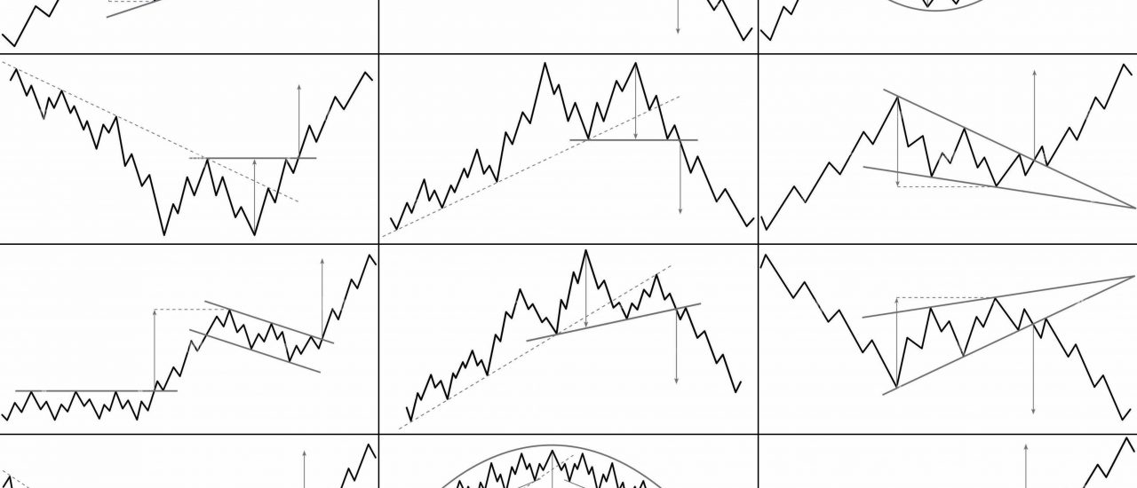 Top 10 Chart Patterns Forex Trading Terbaik dan Lengkap!